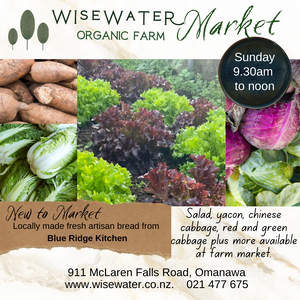 Wisewater On Farm Organic Market Update